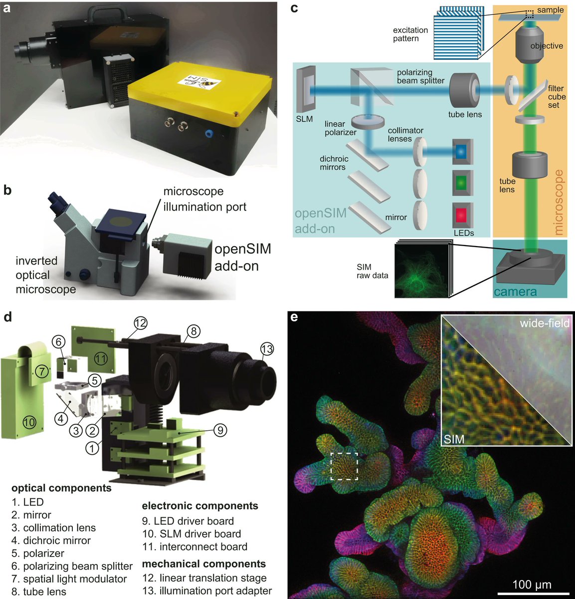 MWNautilus's tweet photo. #openSIM: An #OpenSource #microscope add-on for structured #illumination #microscopy:
-extends #imaging capabilities of existing microscopes
-format compatible with #SIMToolbox
https://t.co/wnZwb7G1XM
#DIYbi #lab #instruments #fluorescence #SIM https://t.co/2OxpyHV0bo