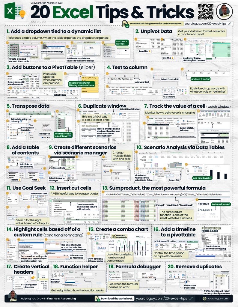 InterestingSTEM's tweet photo. 20 Excel Tips and Tricks https://t.co/dTTeFspJgw
