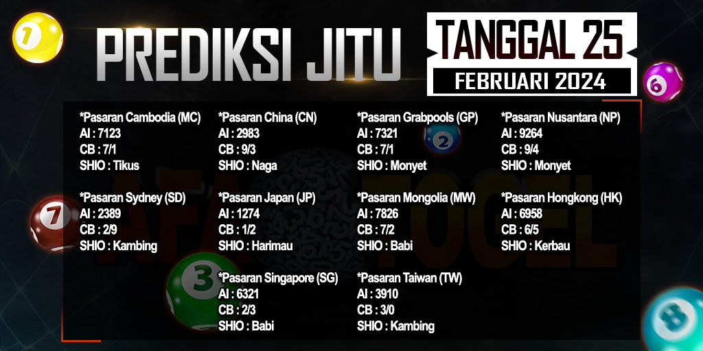 AFAT0GEL's tweet photo. #afatogel #prediksi #jitu https://t.co/izCX2IYp6G