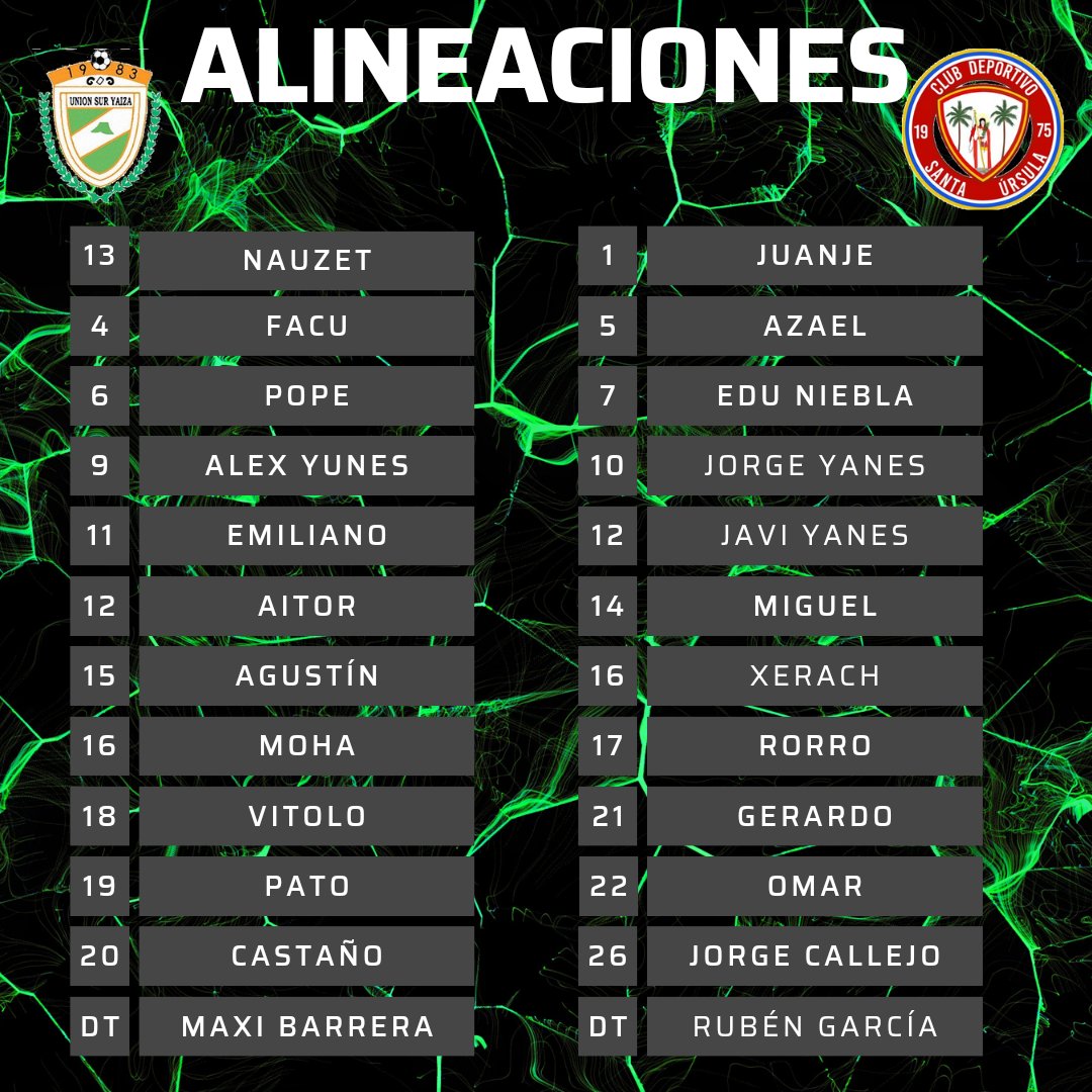 C.D. Union Sur Yaiza (@unionsuryaiza) on Twitter photo Ya tenemos los equipos iniciales que en poco menos de media hora saltarán por nuestra parte y por parte del <a href="/CDSantaUrsula/">C.D. Santa Úrsula</a> en esta jornada 22 de la #TerceraFederacion
#verdeesperanza Ya tenemos los equipos iniciales que en poco menos de media hora saltarán por nuestra parte y por parte del <a href="/CDSantaUrsula/">C.D. Santa Úrsula</a> en esta jornada 22 de la #TerceraFederacion
#verdeesperanza