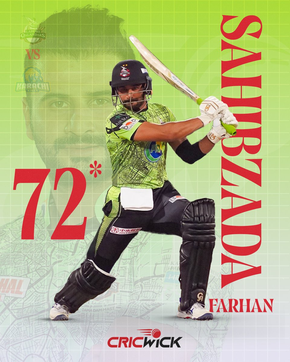 Sahibzada Farhan with 4 fantastic fours and 4 sizzling sixes as he carried the bat for Lahore Qalandars 🔥 #LQvKK #HBLPSL9 #PSL2024