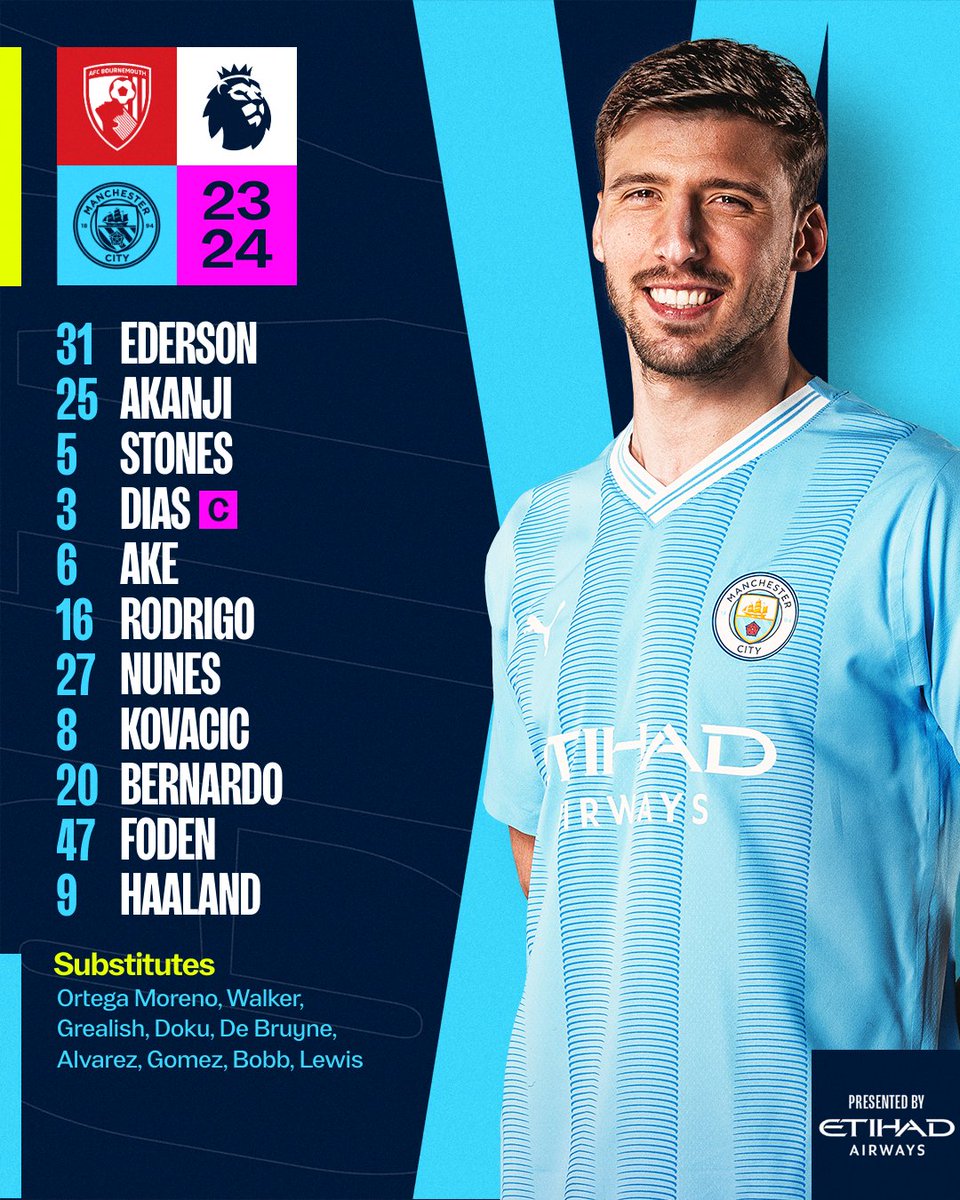 ManCity's tweet photo. Your City side for #BOUMCI 💪

XI | Ederson, Akanji, Stones, Dias, Ake, Rodrigo, Nunes, Kovacic, Bernardo, Foden, Haaland

SUBS | Ortega Moreno, Walker, Grealish, Doku, De Bruyne, Gomez, Bobb, Lewis

#ManCity | @etihad https://t.co/7dPdE4ea8W