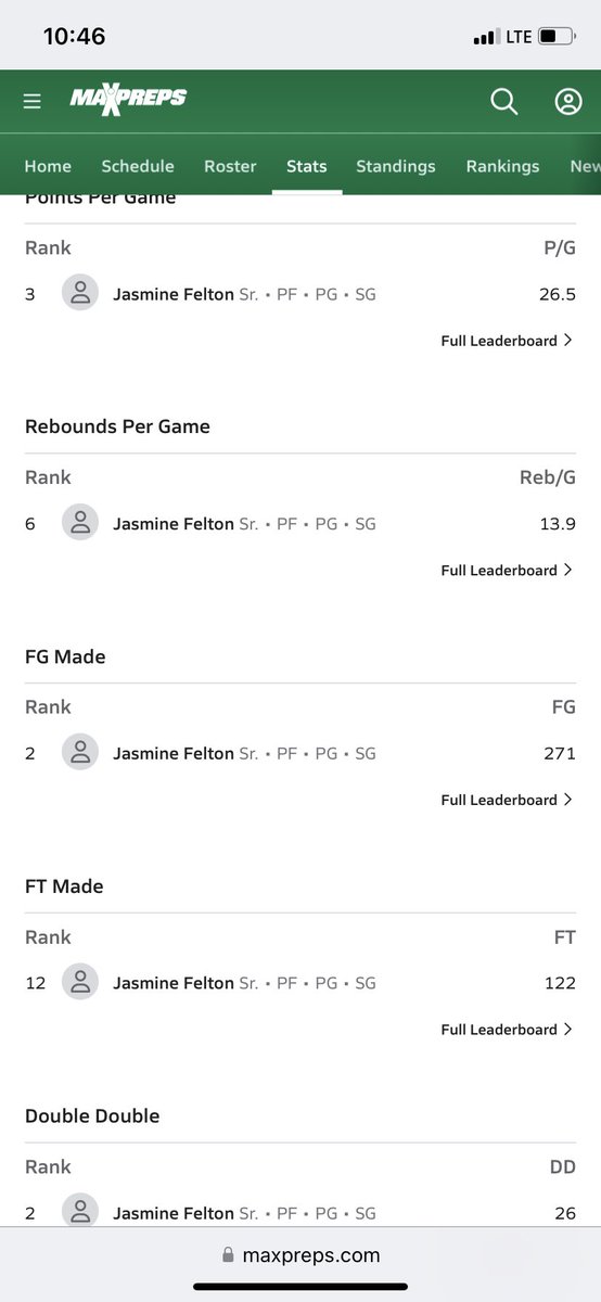 Rankings in the nation/NC