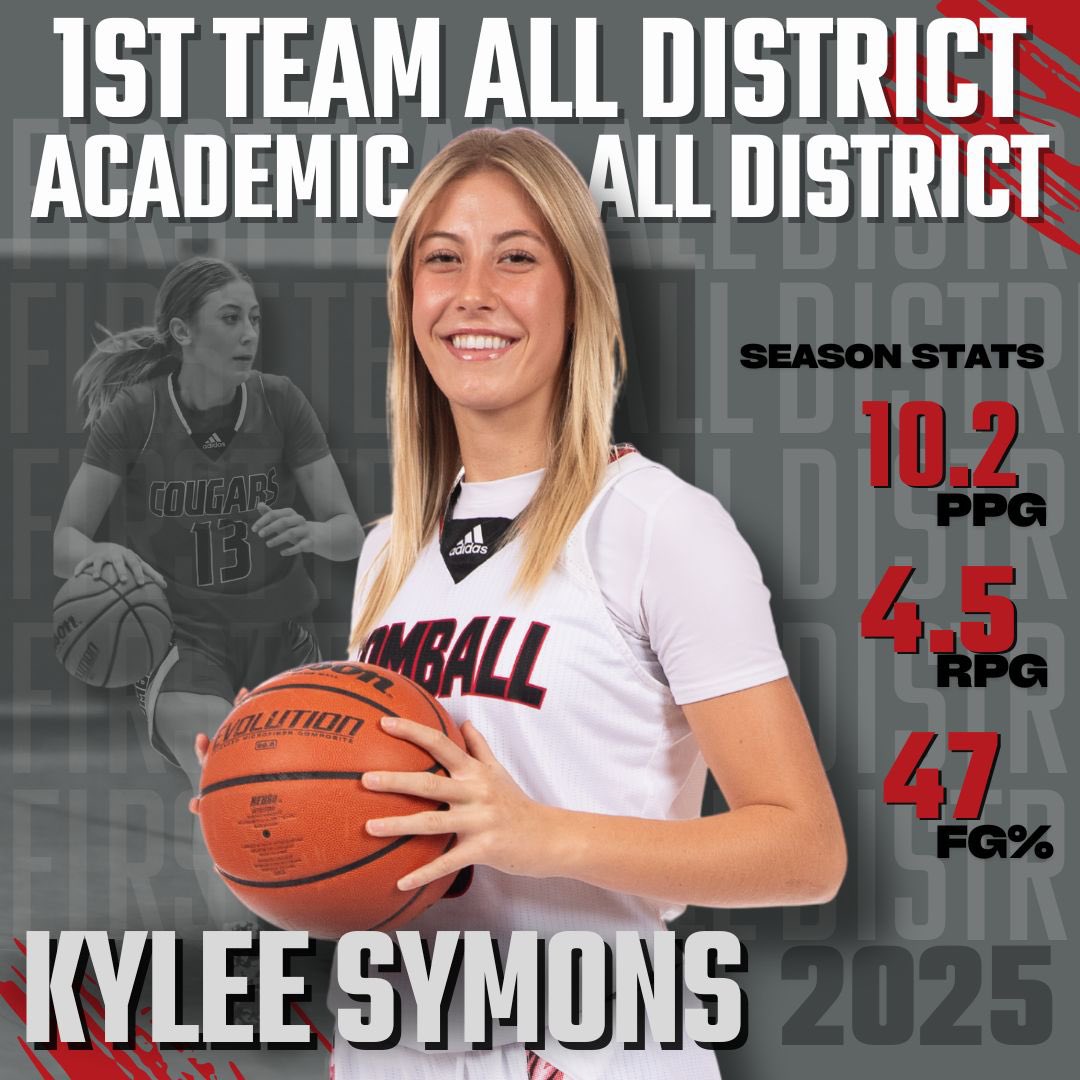 Congratulations to junior Kylee Symons for making 1st Team All-District and Academic All-District! 🏀 <a href="/ksymons13/">Kylee Symons</a> 

#Allin #weworkalatte