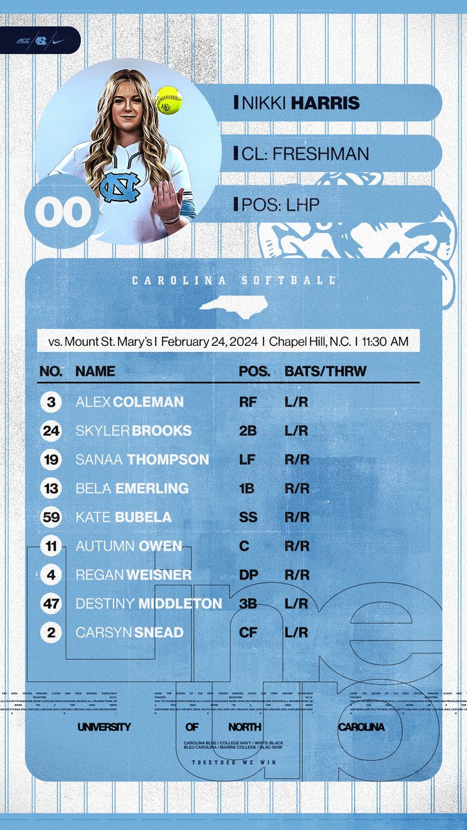 Your starting Heels 🐏