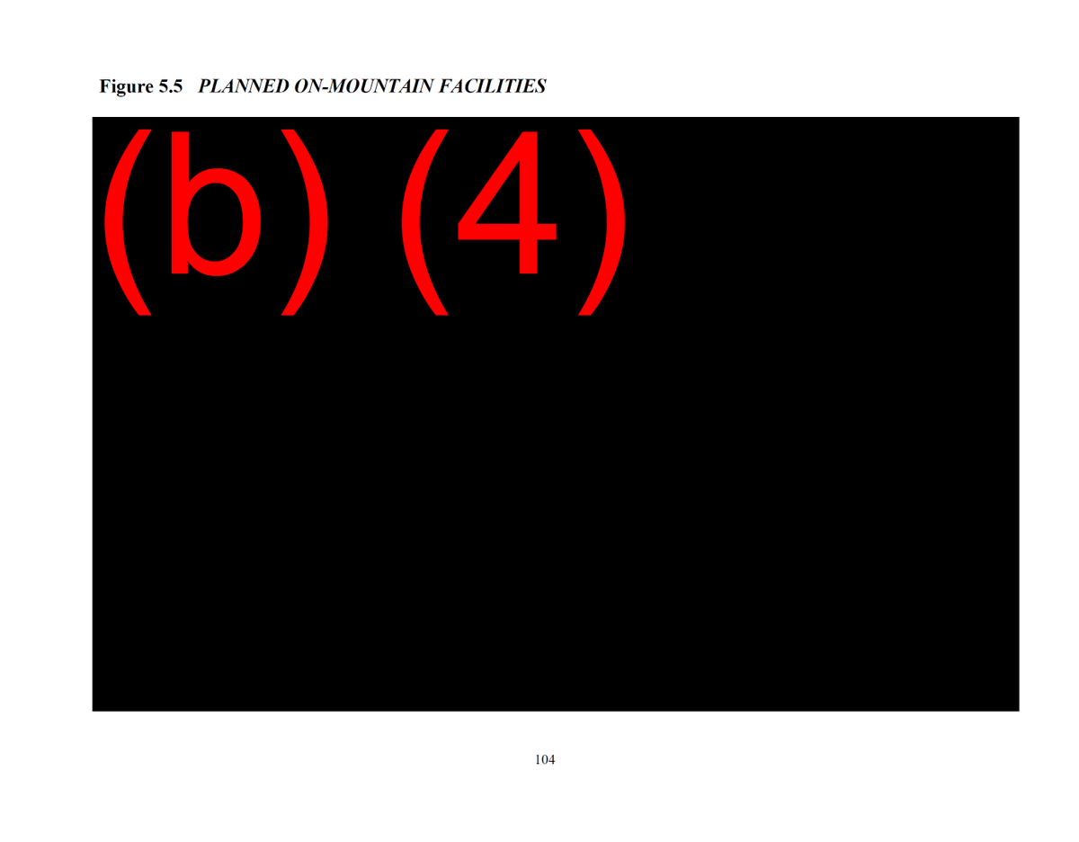 Lift Blog tweet media