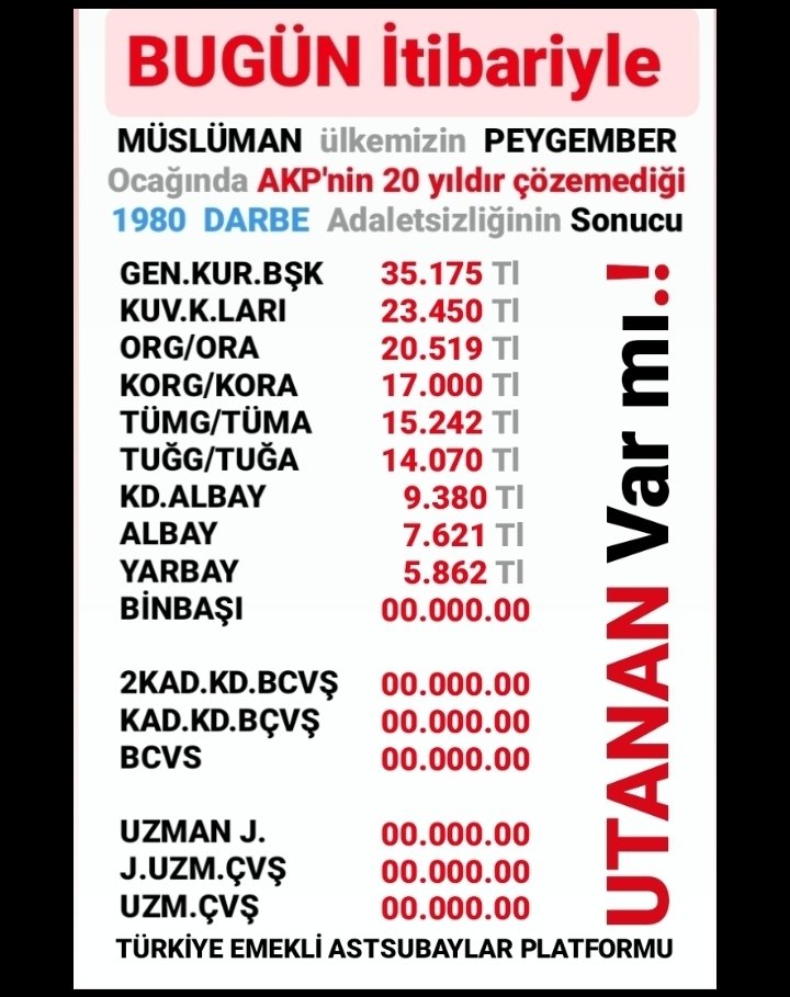 #AstsubayınHakkıAdalet

Adalet teraziniz astsubaylara gelincemi çalışmıyor

<a href="/nowhaber/">NOW HABER</a> <a href="/ankahabera/">ANKA Haber Ajansı</a> <a href="/Akparti/">AK Parti</a> <a href="/karagozilker/">ilker karagöz</a> <a href="/anadoluajansi/">Anadolu Ajansı</a> <a href="/Sozcu/">Sözcü 🇹🇷📝📰 sondakika haber</a> <a href="/herkesicinCHP/">CHP 🇹🇷</a>  <a href="/tv100/">TV100</a> <a href="/tcsavunma/">T.C. Millî Savunma Bakanlığı</a> <a href="/devapartisi/">DEVA Partisi</a> <a href="/halktvcomtr/">Halk TV</a> <a href="/tele1comtr/">Tele1 TV</a>