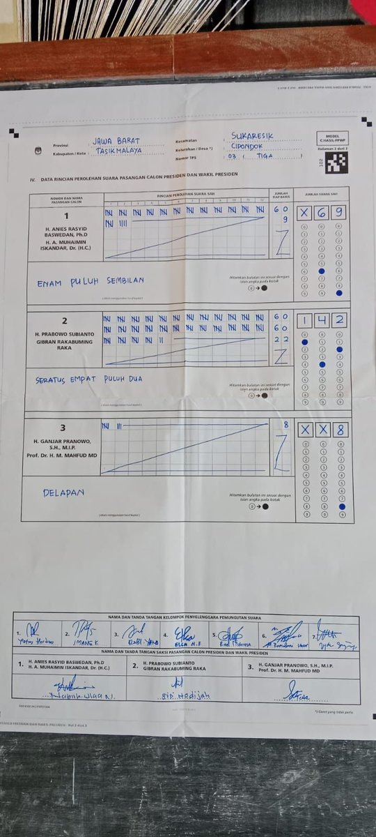 Kayak gini lagi, ampun mak...