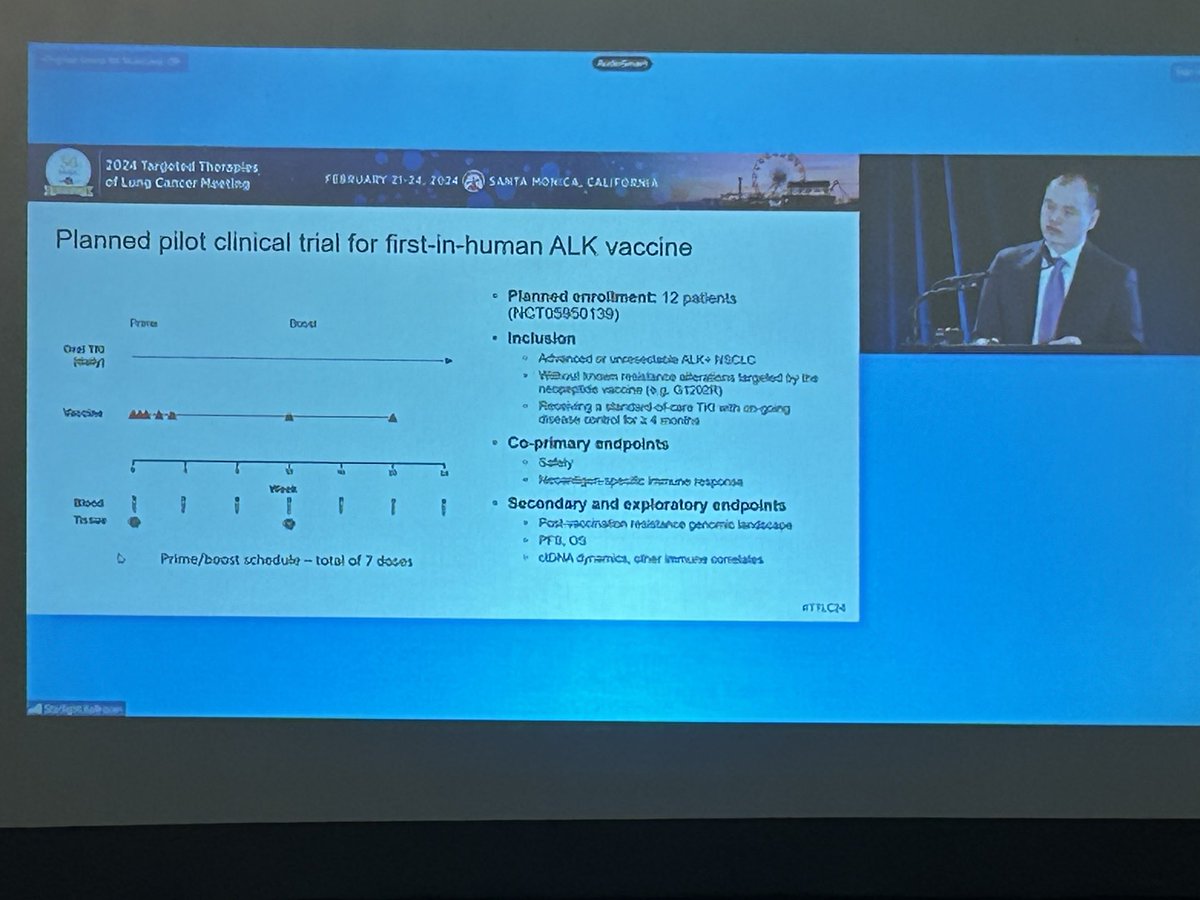 Vaccine trial for ALK positive lung cancer opening soon ⁦@HopkinsThoracic⁩ ⁦@vincentlamMD⁩ #lcsm ⁦@ALKPositiveinc⁩ ⁦@ALK_Research⁩