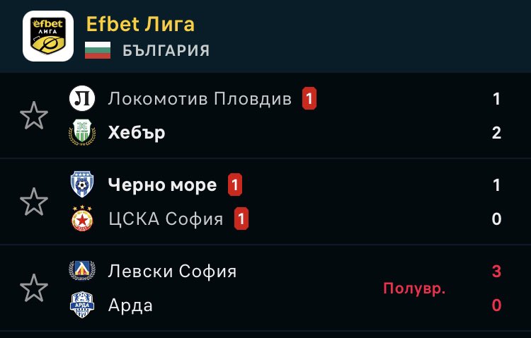 andy__nc's tweet photo. По-красиви резултати не съм виждал
#LEVARD #AGroup https://t.co/EQHQoyKeEb