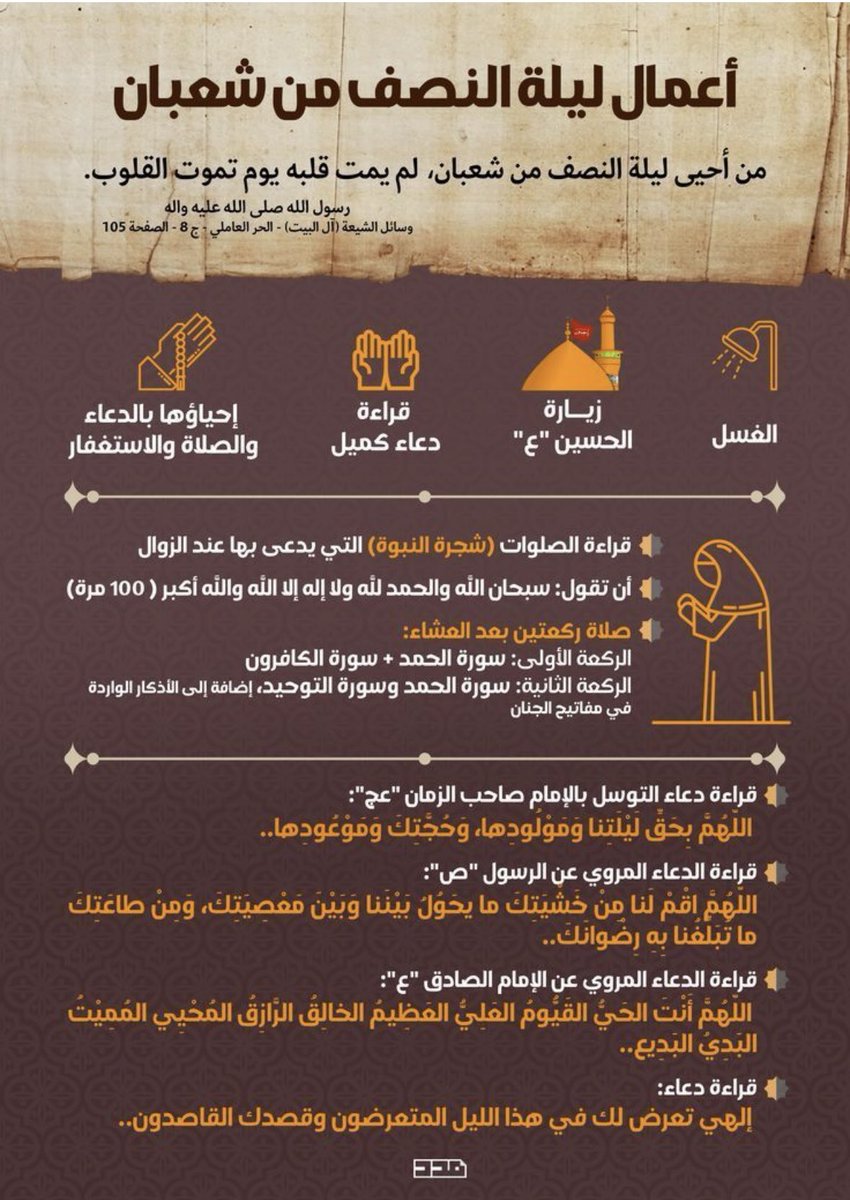 قال الإمام الباقر ع  ليلة النصف أفضل الليالي بعد ليلة القدر، فيها يمنح اللَّه العباد فضله، ويغفر لهم بمنه، فاجتهدوا في القربة إلى اللَّه تعالى فيها، فإنها ليلة آلى اللَّه عزَّ وجل على نفسه أن لا يرد سائلا فيها ما سأل، ونسألكم الدعاء #ولادة_مهدي_الامة