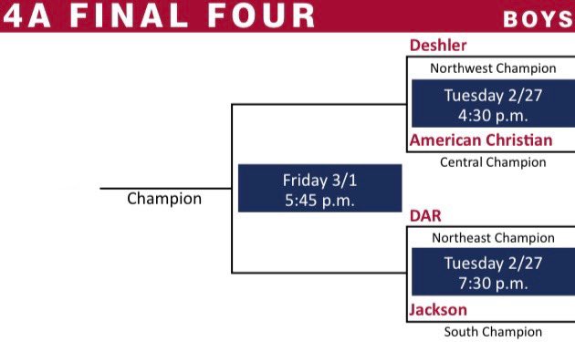 Jackson High School Basketball tweet media