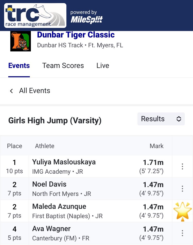 Maleda Azunque tweet media