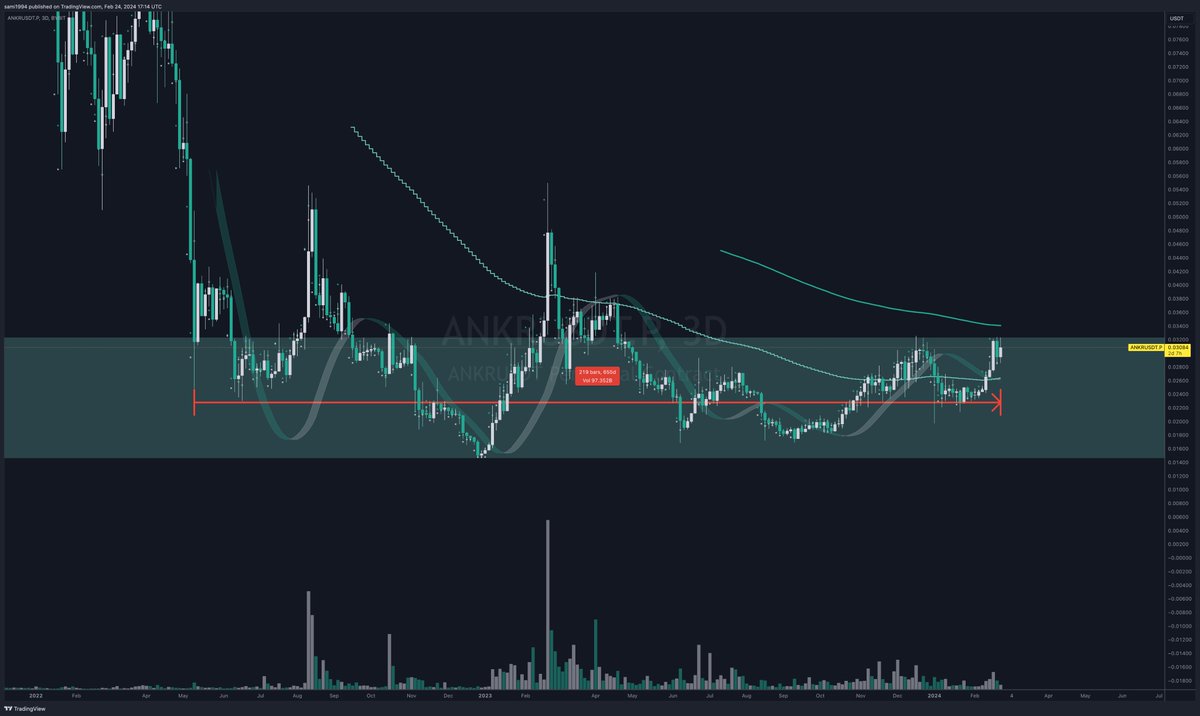 whoisbitcorn tweet media