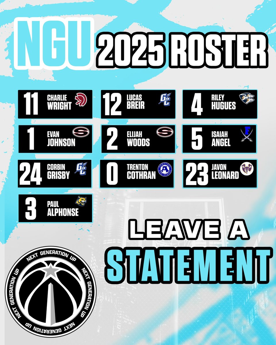Official NGU 2025 Roster 
Whole lot of hidden 💎 
#LeaveAStatement