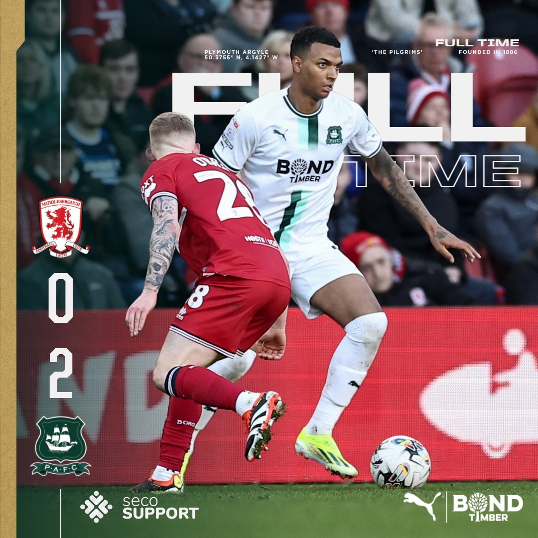 Plymouth Argyle came away with a 2-0 win at Middlesbrough, with Matthew Sorinola opening the scoring within seven minutes whilst Ryan Hardie doubled the advantage within a half-hour. @joshwrightt12__ takes a look at Plymouth's return to the Championship: breakingthelines.com/efl-championsh…