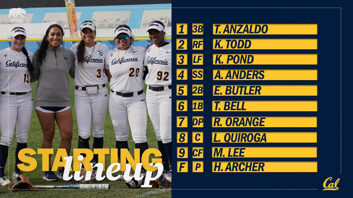 Taking the field in Cathedral City. 📝

#GoBears