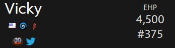 4.5k