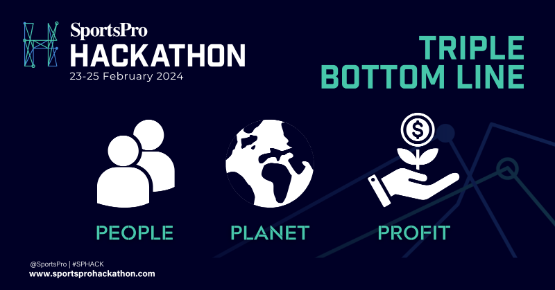 SportsPro's tweet photo. ♻️ The third and final day of the 2023 SportsPro Hackathon is underway!
The students' solutions have all been based around the Triple Bottom Line framework, creating solutions designed to make sport more socially, environmentally and financially sustainable.
#SPHACK #SportsBiz https://t.co/eqAgjp4B1g