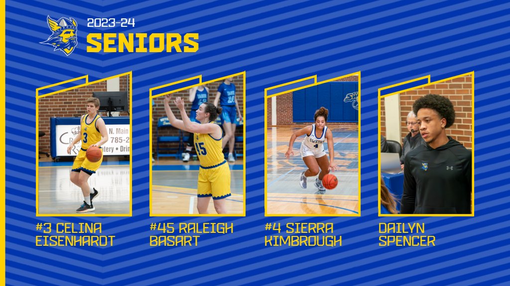 Bethany Women’s Basketball tweet media