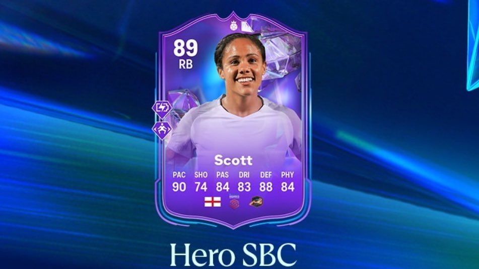 🕕 6pm content

• Mini release
• Alex Scott sbc
• Crafting upgrades
• 88+ ICON pick
• 83x10 upgrade
• Daily sbc
• new LW evo

83x10 is back 🔥🔥🔥