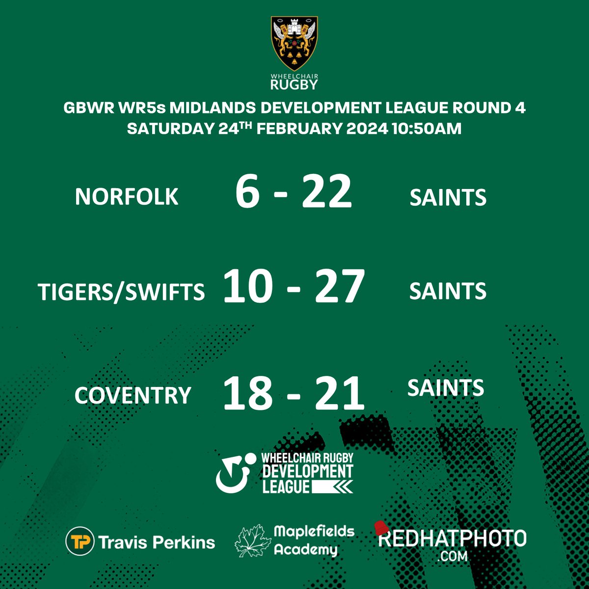 3 from 3 today for Saints WCR in the <a href="/gbwrnews/">Great Britain Wheelchair Rugby</a> Midlands Development League 💪

Great team effort from all with 3 new Saints making their Debuts 

<a href="/redhatphoto/">Claire Jones</a> <a href="/TravisPerkinsCo/">Travis Perkins</a> <a href="/MaplefieldsAcad/">Maplefields Academy</a>