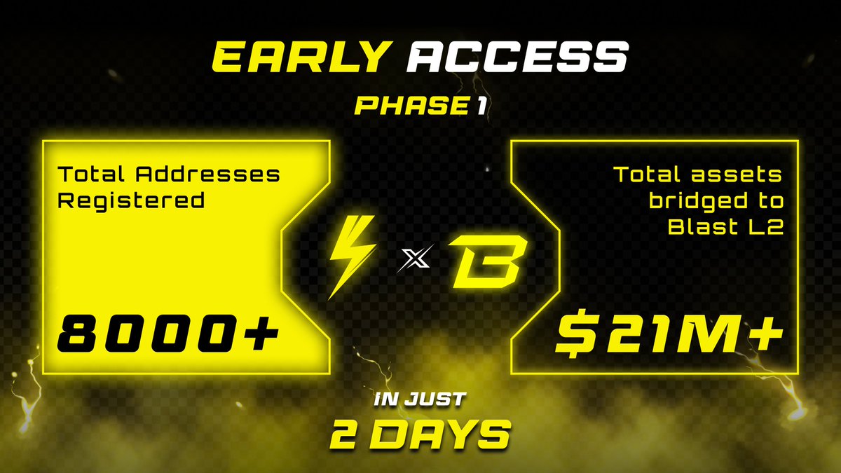 FlashBit tweet media