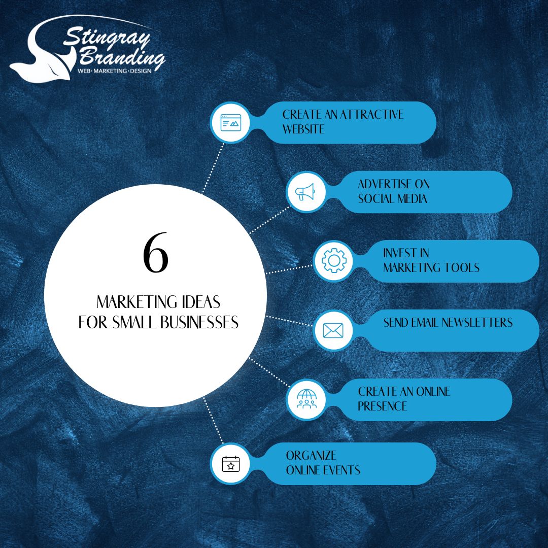 stingraychs's tweet image. Ready to elevate your small business? 🚀🌟 Unleash your potential with these marketing tips!

Discover the magic with Stingray Branding! 🌐✨
🔗bit.ly/34mfU33 
 #SmallBizMagic #StingrayBranding #CharlestonSC #MarketingandBranding