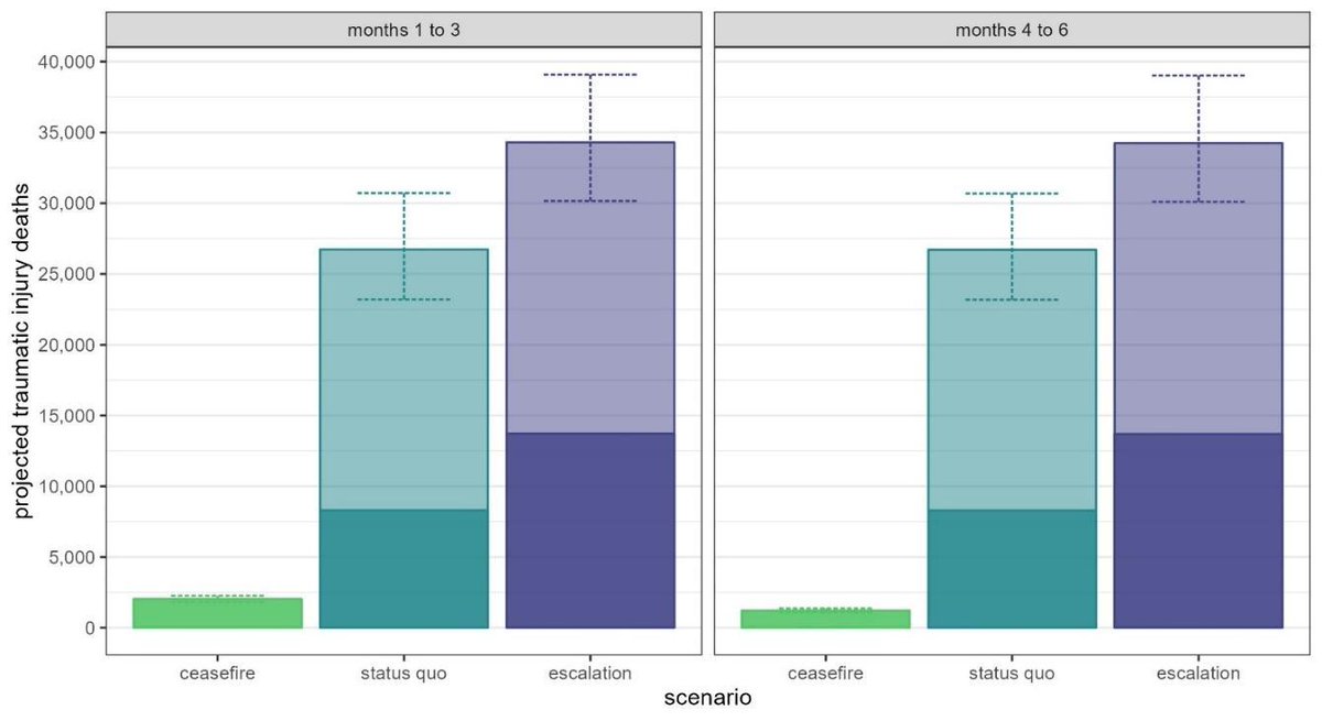 Patrick Sadil tweet media