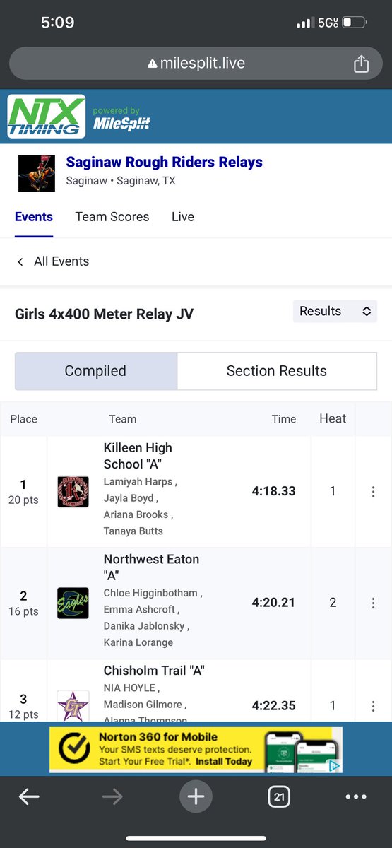 Wowwwwww!! 

I just watched 4 Freshman Young Ladies shave 16 second off their time today! 

In the track class for 2 1/2 weeks and just rolled! 

4:18 4x4 for 4 Freshman is 😳😳🔥🔥✍🏾✍🏾 

#SlowFeetDontEat 
#SpeedKills
#LadyRoos