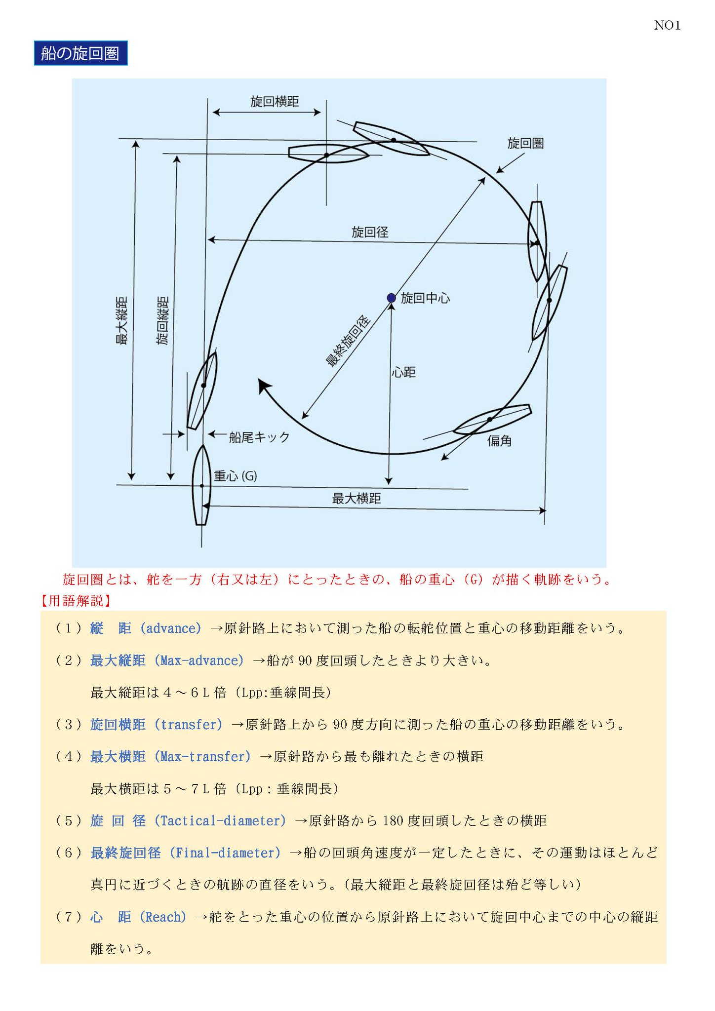 インドの大運動会 ドスベロ NRCの進級試験 大阪国際大学・大阪国際大学短期大学部 地域協働センターがWEB版
