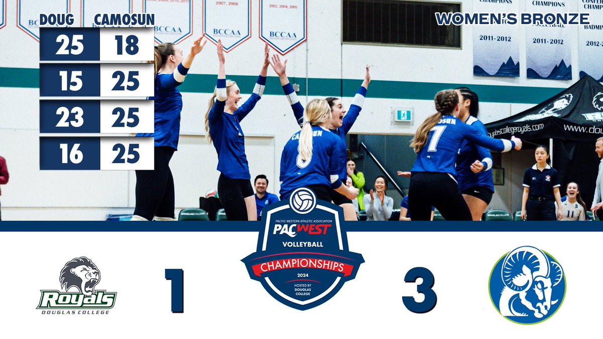 PACWEST BC tweet media