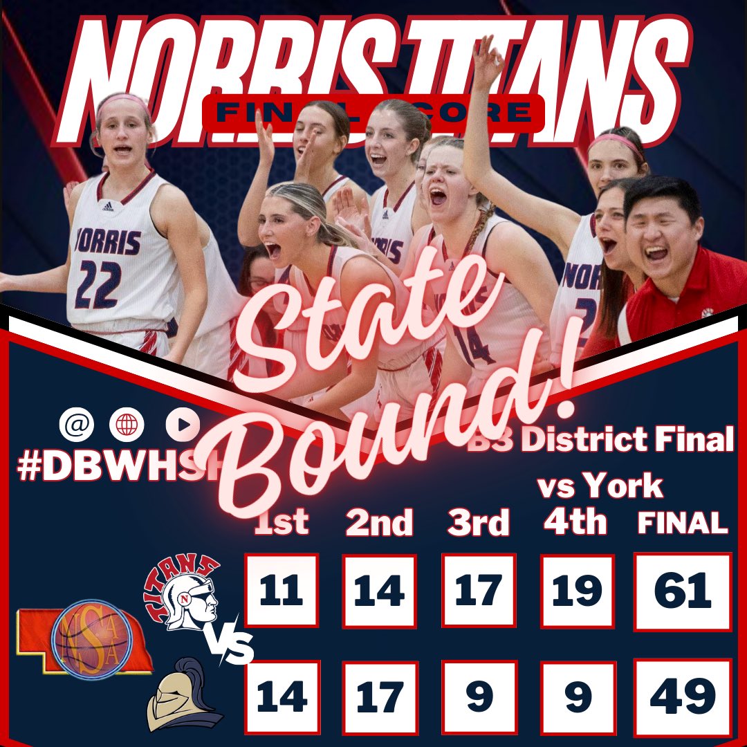 Norris Titan Girls Basketball tweet media