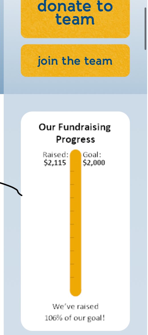 Burnaby Green Party tweet media
