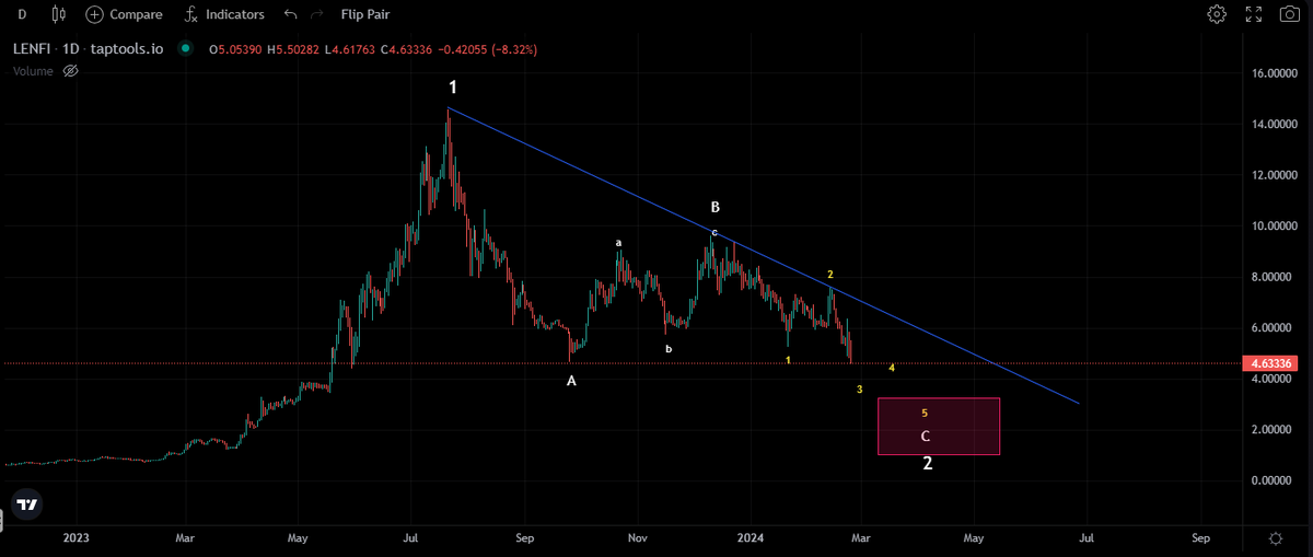 Mr Brownstone tweet media