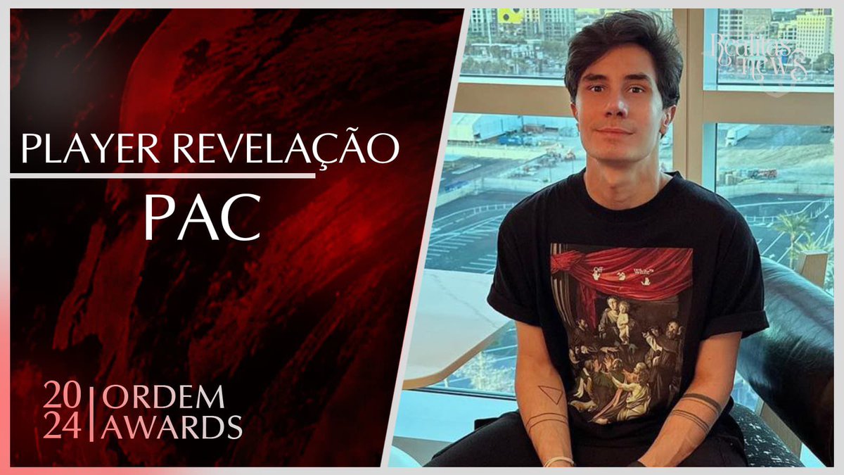 realitasnews's tweet photo. PLAYER REVELAÇÃO 🏆 #OrdemAwards

1. Pac - 2.660 votos (36,6%) https://t.co/Fxo0mIsJCR