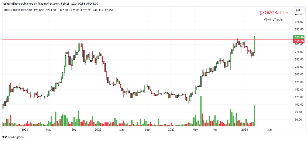 FOMOBattler's tweet photo. Indo Count Industries Ltd
#ICIL
#Target 530
#SL 275

Disclaimer: Stock market investments carry risks. Perform thorough research and consult a financial advisor before making any investment decisions. https://t.co/DL7o8sCneJ