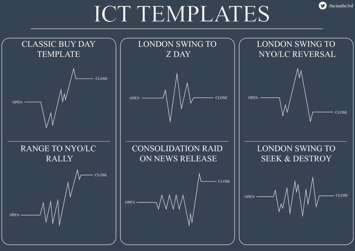 m0rpheux_fx's tweet photo. Which one is ur favourite?
 
#innercircletrader #forex #forextrader #money #smartmoney #smartmoneyconcepts #ictstudent #business #follow #explorepage #explore #photooftheday #wallstreet #london #forexmarket #learn #tradingmotivation https://t.co/BVRPeOYPaU