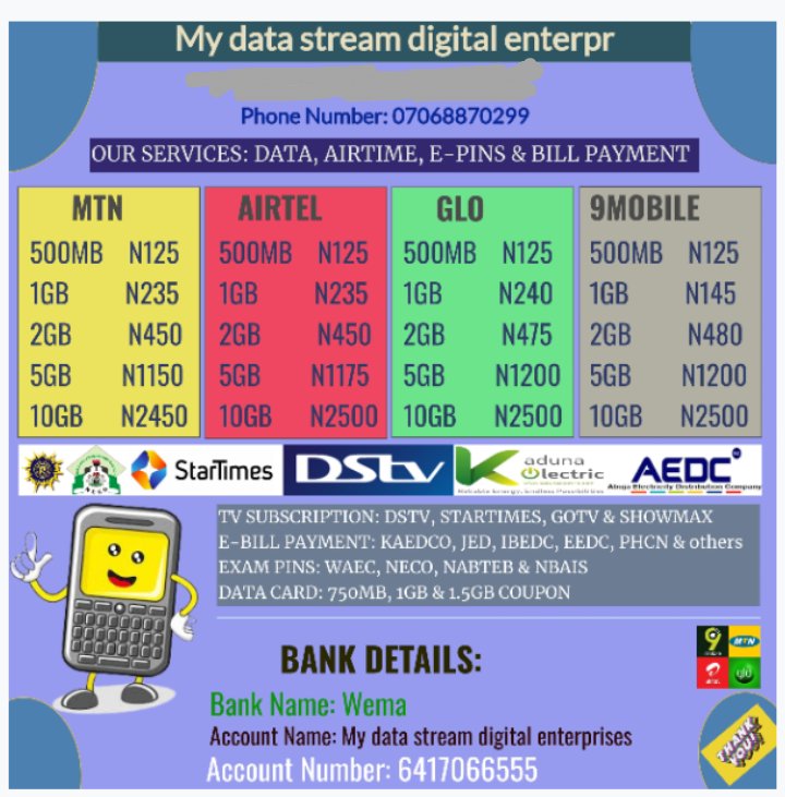 ObainoBlessed's tweet photo. Visit https://t.co/r5s0jcvWtN to get started. Become Data vendor, print recharge cards, exam scratch cards and so on. We are the good in rendering these services https://t.co/navut91bw0