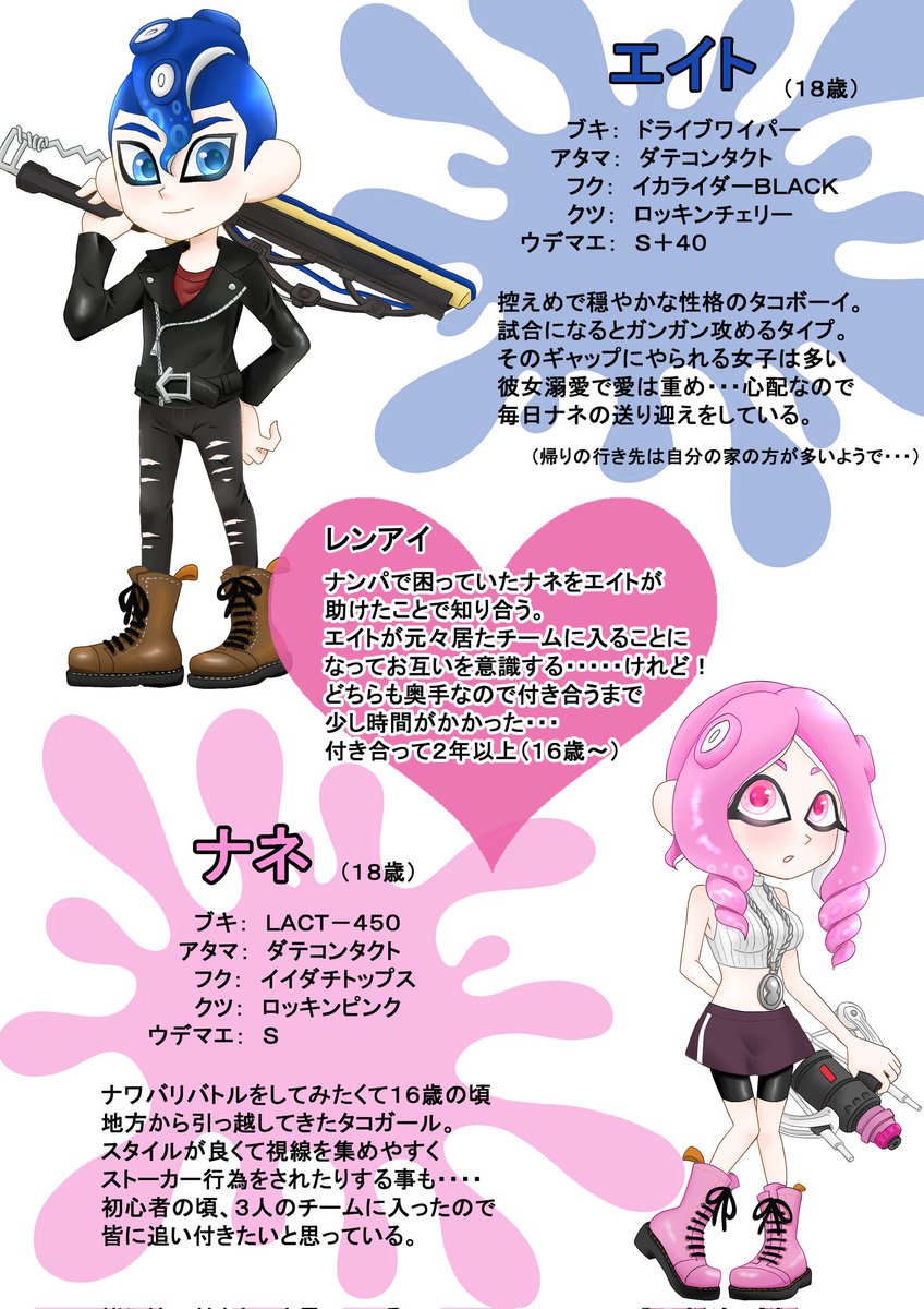 琉依🦑🐙 (@rui00623) / Posts / X