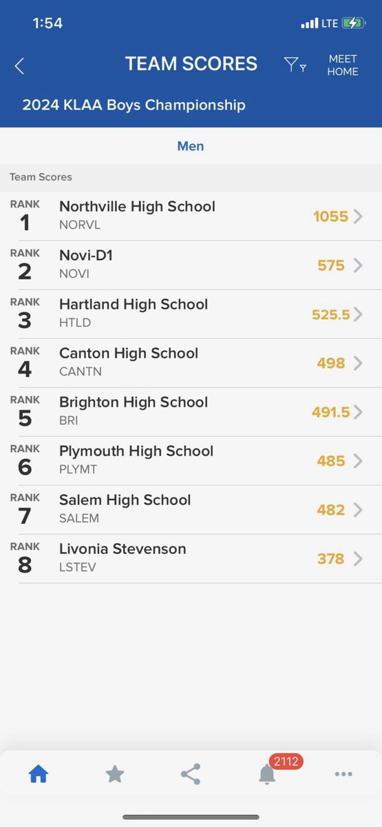 Swim and Dive - Conference Champs