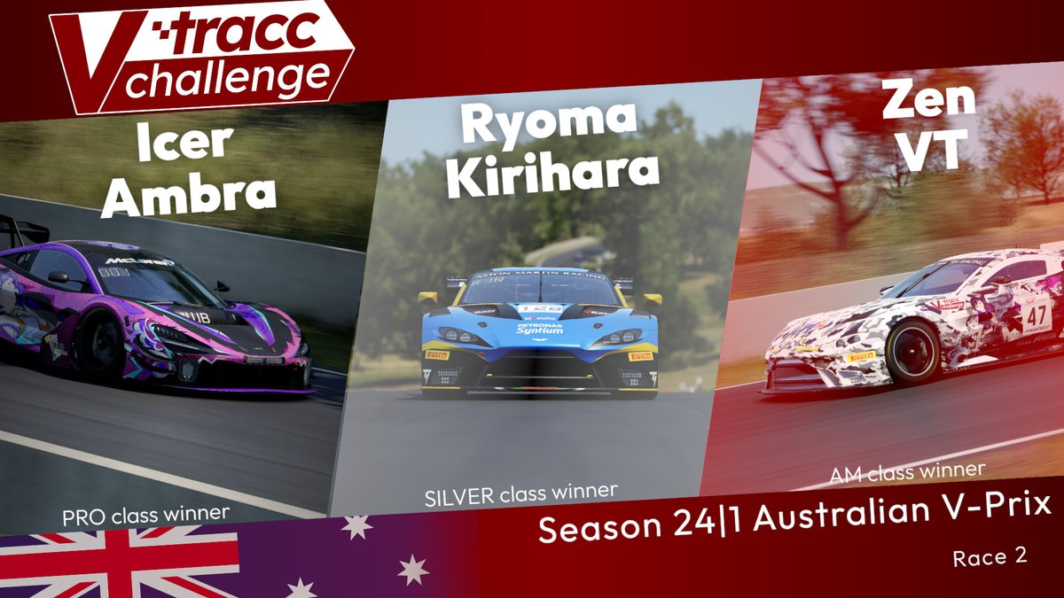 Dominant winners down under!
<a href="/IcerAmbra/">ICERAMBRA#93 🏁</a>, <a href="/KiriharaRyoma/">Ryoma Kirihara 霧原 龍真 🌫️🐲</a> and <a href="/ZenQMeister/">Zen</a> all performed very impressively on the challenging Mount Panorama circuit and took the win in their respective classes in both races!