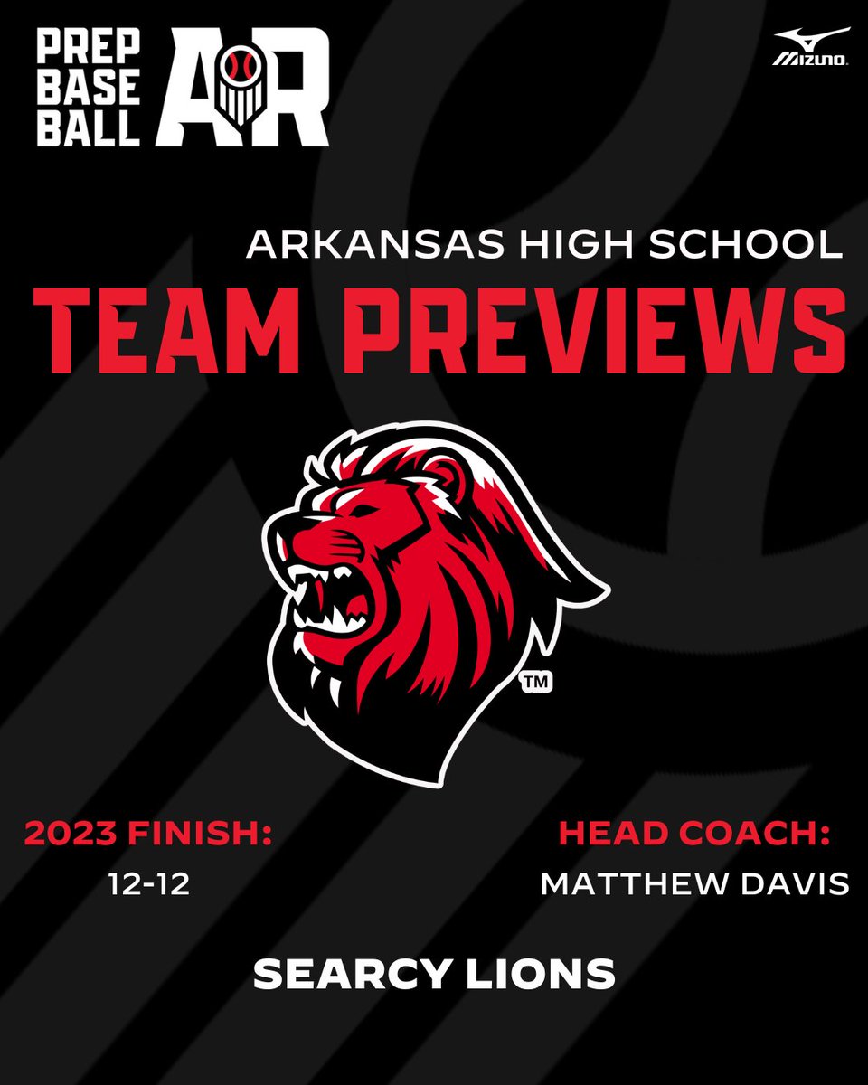 PBR Arkansas (@prepbaseballar) on Twitter photo π 2024 Arkansas High School Team Preview: Searcy π
Searcy will look to replace a large class from 2023 with a hungry and competitive younger roster in 2024.
<a href="/BaseballSearcy/">Searcy High Baseball</a>
π: loom.ly/4_ljK0E π 2024 Arkansas High School Team Preview: Searcy π
Searcy will look to replace a large class from 2023 with a hungry and competitive younger roster in 2024.
<a href="/BaseballSearcy/">Searcy High Baseball</a>
π: loom.ly/4_ljK0E