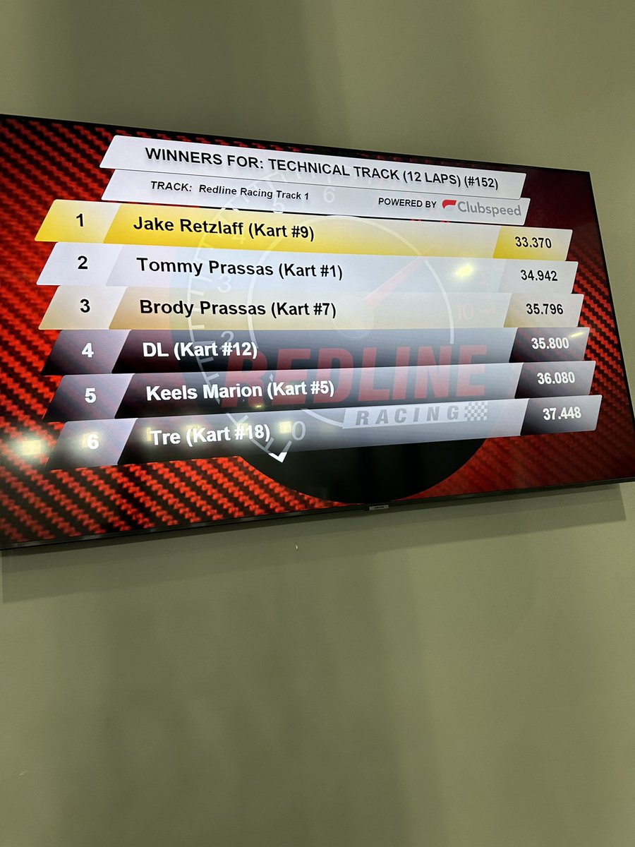 CriddleBenjamin's tweet photo. Always good when QB comes in 1st at anything #RedlineRacing https://t.co/E7NSA64bng