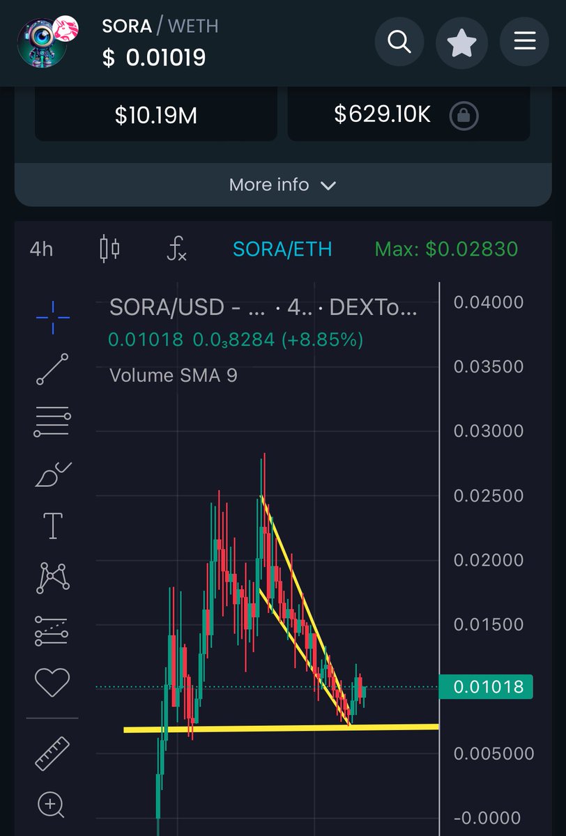 Agent M8 tweet media