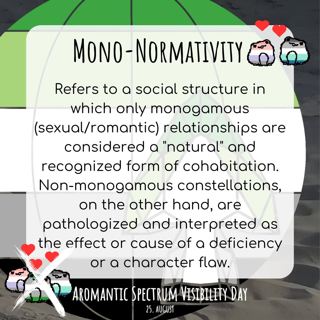 Aromantic Spectrum Visibility Day tweet media