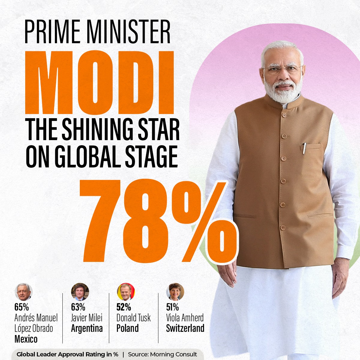 Mithles25758436's tweet photo. https://t.co/l54fsSbjfu