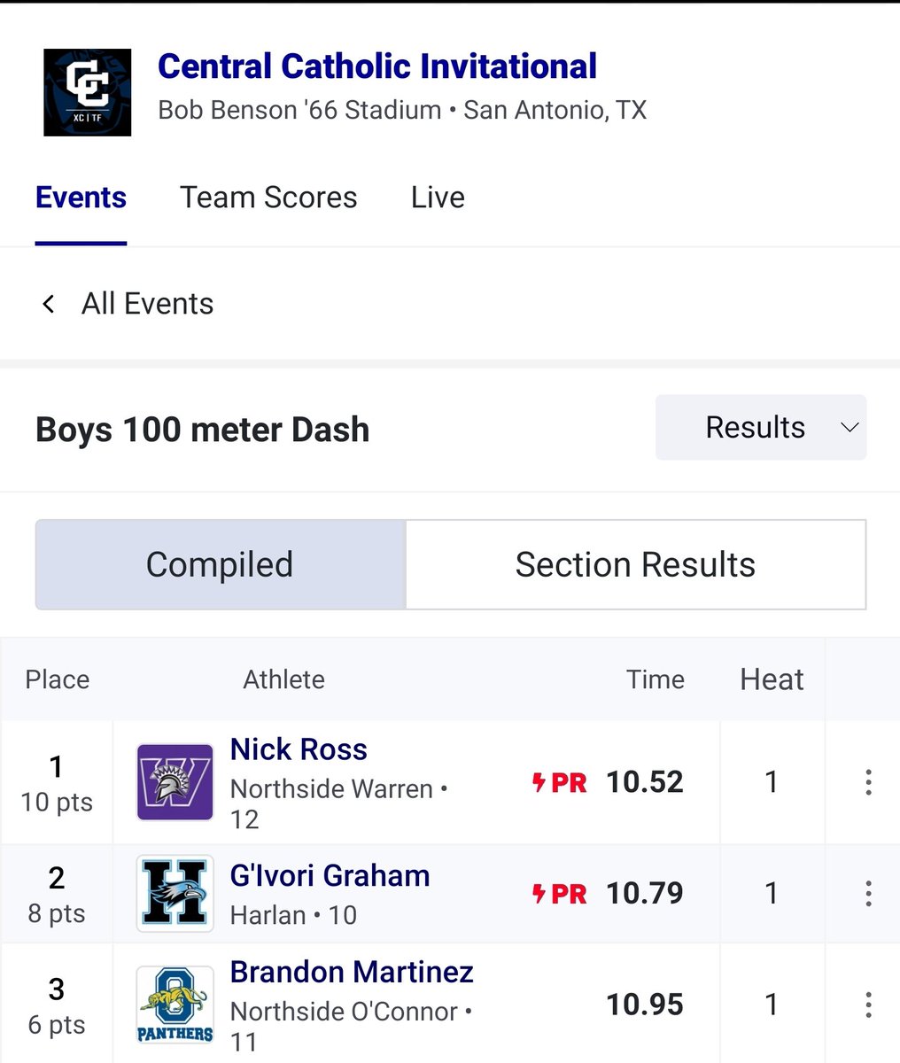 <a href="/WARREN_TFXC/">Warren Track & XC</a> <a href="/NickRoss220/">Nick Ross 9</a> #TrackChamps #trackandfield #recruitEW 🏆🥇🏆🥇🏆