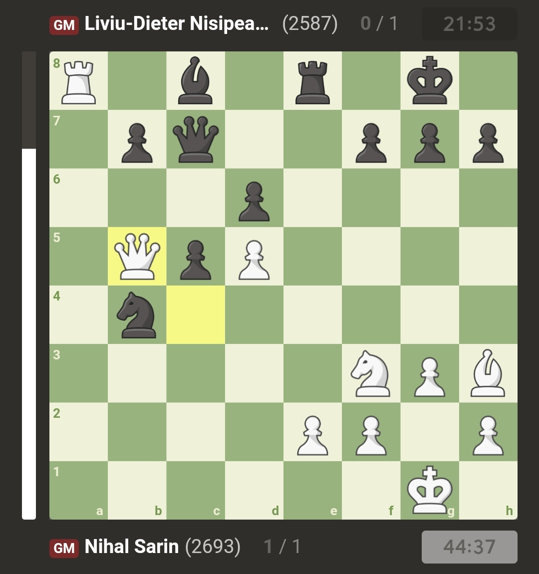 Nice little tactic from Sarin in today's @SchachBL: Kf8 lost a piece after Qxe8+! What would have happened after Rd8?