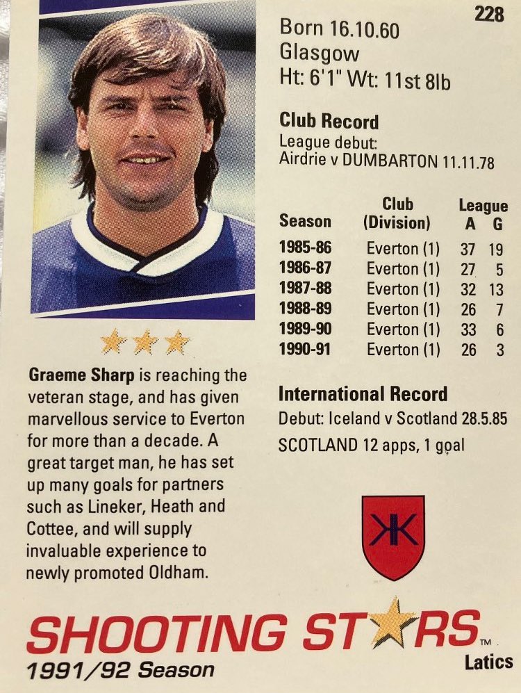 Graeme Sharp @OfficialOAFC striker played 107 times for club scoring 30 goals. Was appointed player-manager in 1994. Left with the club on the verge of relegation to the 3rd tier in 1997. Voted into the @Everton greatest ever XI.